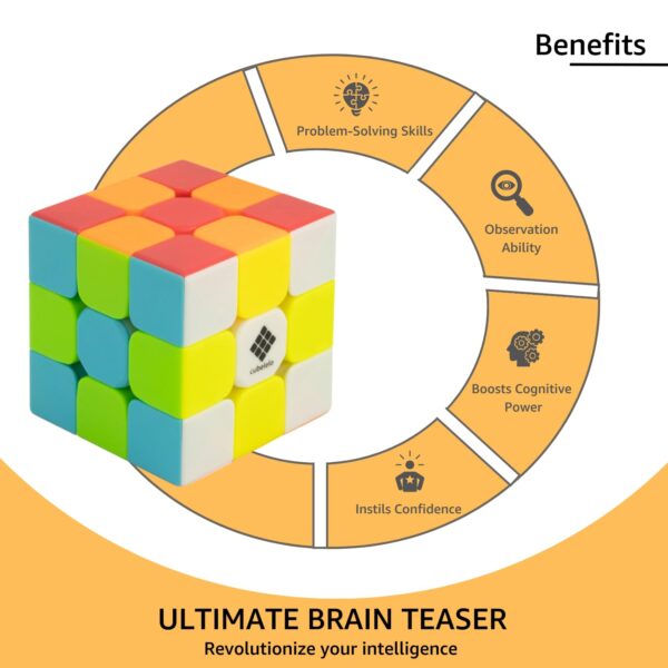 Cubelelo Drift Warrior 3x3 Stickerless Cube | Beginner Speedcube for Kids & Adults | Magic Speedy Stress Buster Brainstorming Puzzle (Multicolor) | Durable and Smooth Cube with Anti-Pop Design  Amazon.in Toys & Games - Image 14